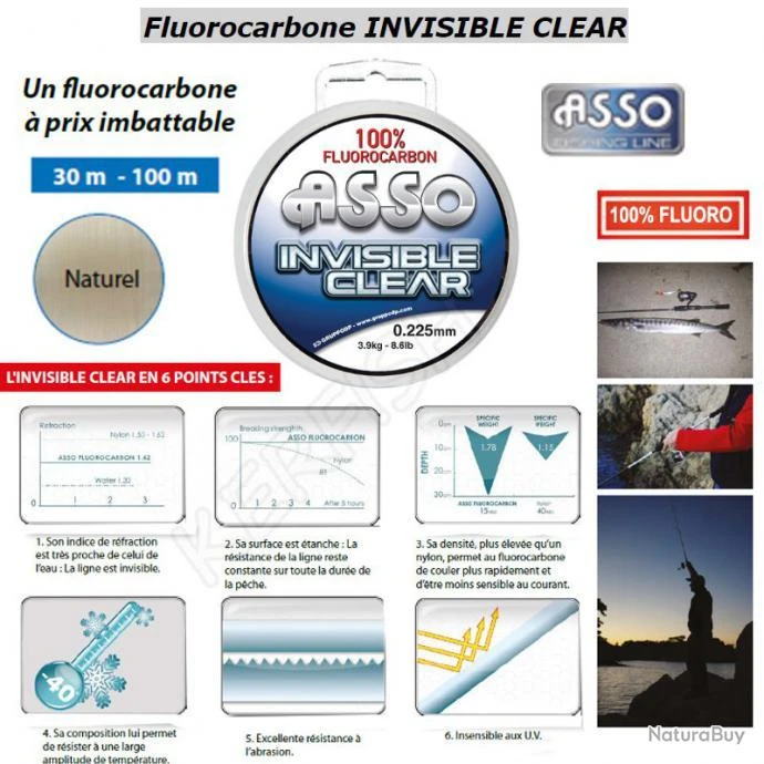 Fluorocarbone INVISIBLE CLEAR ASSO 0.50 Mm 30 M 3 Fluorocarbone INVISIBLE CLEAR ASSO 0.50 Mm 30 M