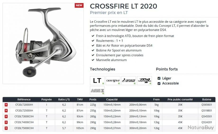Crossfire 20 LT 6000 H Moulinet Daiwa 4 Crossfire 20 LT 6000 H Moulinet Daiwa – Image 2