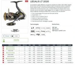 Legalis LT 2020 1000 XH Moulinet Spinning Daiwa -Magasin De Matériel De Pêche 00002 Legalis LT 2020 1000 XH Moulinet spinning Daiwa