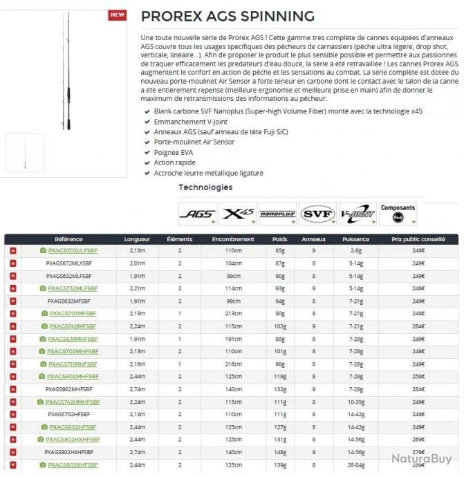 Prorex AGS 2.24 M 7-21 G 742 MFS Canne Spinning Daiwa 4 Prorex AGS 2.24 M 7-21 G 742 MFS Canne Spinning Daiwa – Image 2