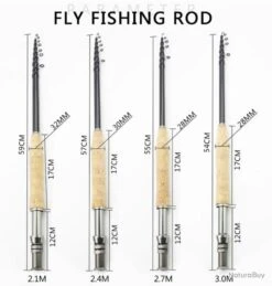 Canne à Mouche Télescopique 3.00m .......Livraison Offerte 12 Canne à Mouche Télescopique 3.00m .......Livraison Offerte -Magasin De Matériel De Pêche 00003 Canne a Mouche Telescopique 3.00m .Livraison offerte