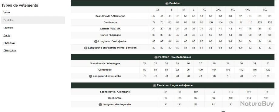 Pantalon Lady Ann Extreme Deerhunter Nouveauté ! 5 Pantalon Lady Ann Extreme Deerhunter Nouveauté ! – Image 3