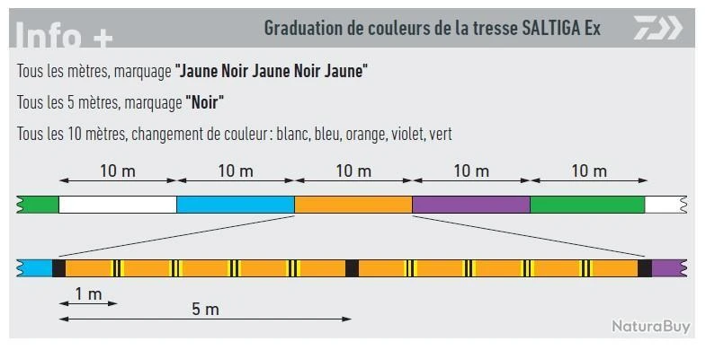 Saltiga 300 M 12 Braid EX Multicolore Daiwa 33/100 #5 39,7 Kg 88 Lb 5 Saltiga 300 M 12 Braid EX Multicolore Daiwa 33/100 #5 39,7 Kg 88 Lb – Image 3