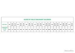 Chaussures Salomon Forces Quest 4D GTX Veste Ranger -Magasin De Matériel De Pêche 00004 Chaussures Salomon Forces Quest 4D GTX Veste Ranger 36