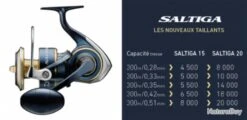 Saltiga 2020 20 000 H Moulinet Peches Fortes Daiwa -Magasin De Matériel De Pêche 00004 Saltiga 2020 20 000 H Moulinet Peches Fortes Daiwa