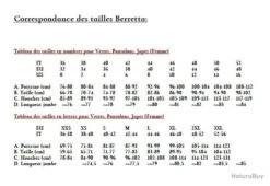 BLOUSON BERETTA FEMME SAFARI T: 32 FR (XXS). -Magasin De Matériel De Pêche 00005 BLOUSON BERETTA FEMME SAFARI T 32 FR XXS