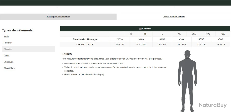 Chemise Marvin Verte Deerhunter OUTLET 5 Chemise Marvin Verte Deerhunter OUTLET – Image 3