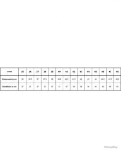 Bottes En Caoutchouc Néoprène NEO 2 Couleur Olive Brun. -Magasin De Matériel De Pêche 00006 Bottes en caoutchouc neoprene NEO 2 Couleur Olive Brun Taille 39