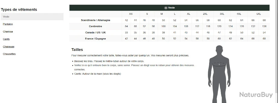 Gilet Intérieur Lady Heat Deerhunter 5 Gilet Intérieur Lady Heat Deerhunter – Image 3