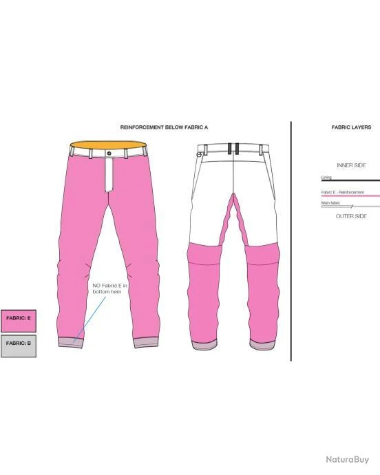 Härkila Pantalon Wildboar Pro (Couleur: Orange/Olive, Taille: 60) 8 Härkila Pantalon Wildboar Pro (Couleur: Orange/Olive, Taille: 60) – Image 6