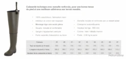 Cuissarde Goodyear C Rub Plus Caoutchouc -Magasin De Matériel De Pêche 00009 Cuissarde Goodyear C Rub Plus Caoutchouc 39