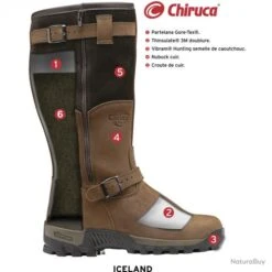 Bottes Iceland Avec Sac 2 En 1 Bottes Chaussures Chiruca Taille -Magasin De Matériel De Pêche 00015 Bottes Iceland sac a bottes Chiruca Taille