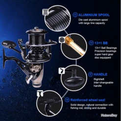 Moulinet De Pêche Carnassiers, Mer, Surfcasting 8000 M4 11 Moulinet De Pêche Carnassiers, Mer, Surfcasting 8000 M4 -Magasin De Matériel De Pêche 00017 Moulinet de peche carnassiers mer surfcasting 8000 M4