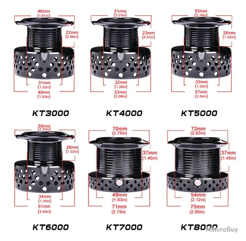 Moulinet De Pêche Carnassiers, Mer, Surfcasting 8000 M4 8 Moulinet De Pêche Carnassiers, Mer, Surfcasting 8000 M4 – Image 6