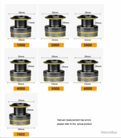Moulinet De Pêche Carnassiers, Mer, Surfcasting 6000 5.5:1 M3 Avec Bobine De Rechange -Magasin De Matériel De Pêche 00031 Moulinet de peche carnassiers mer surfcasting 6000 5.5 1 M3 avec bobine de rechange