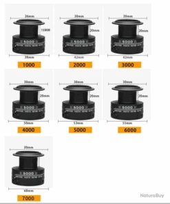 Moulinet De Pêche Carnassiers, Mer, Surfcasting 6000 5.5:1 M3 Avec Bobine De Rechange -Magasin De Matériel De Pêche 00032 Moulinet de peche carnassiers mer surfcasting 6000 5.5 1 M3 avec bobine de rechange